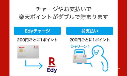 楽天エディ機能付きカード2